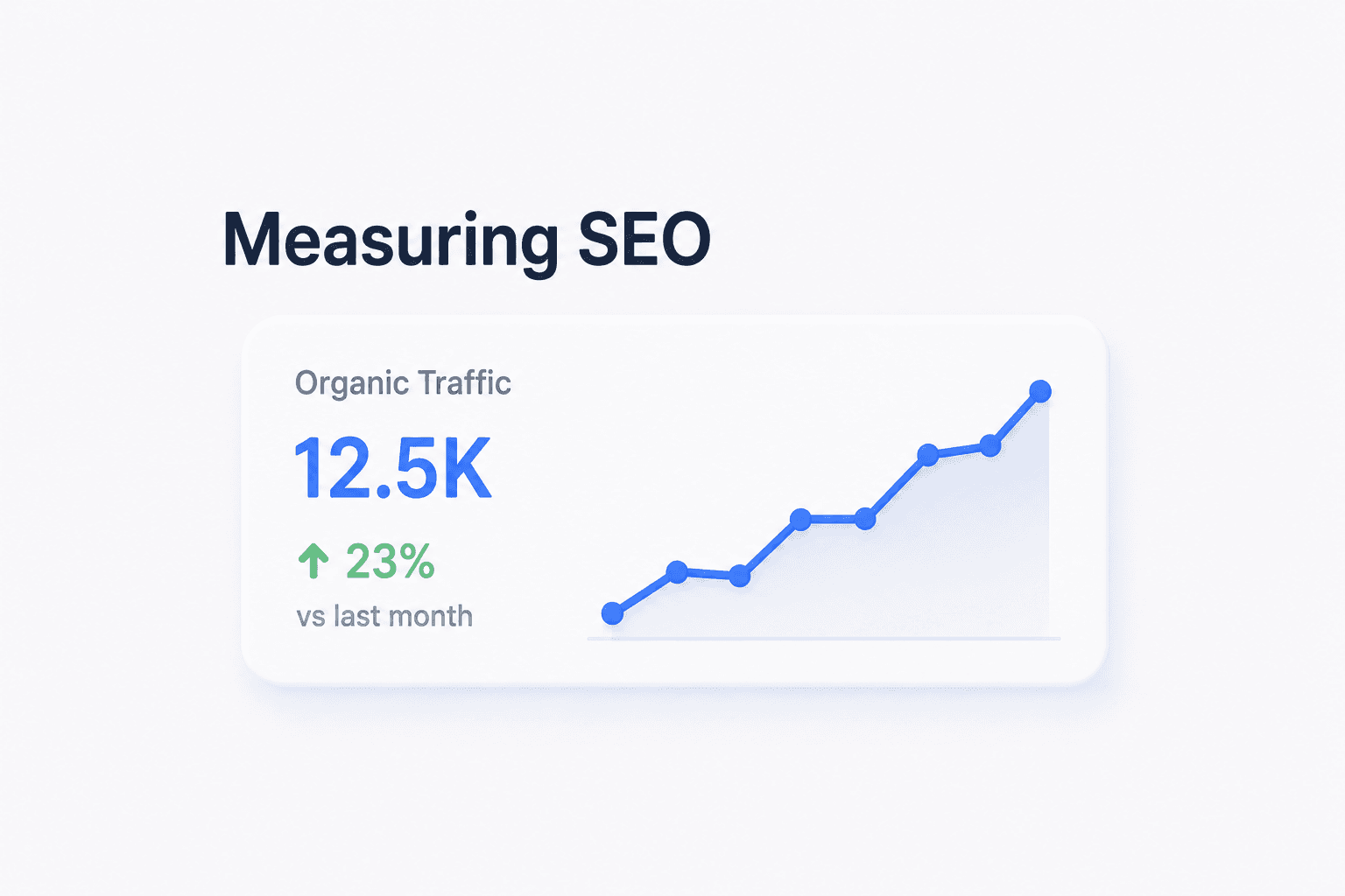 Mesurer ses résultats SEO : les chiffres qui comptent vraiment